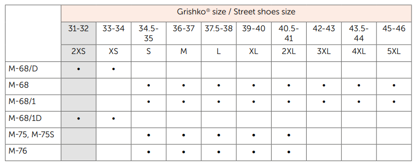 Grishko warm up booties size coresponding charts for kids and adults