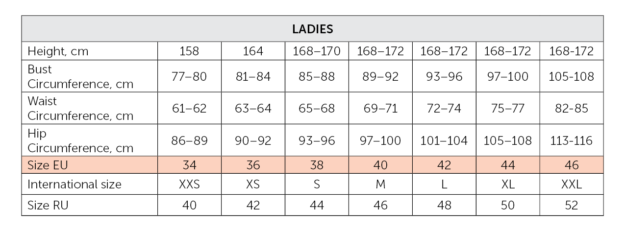 KNITWEAR SIZE CHART