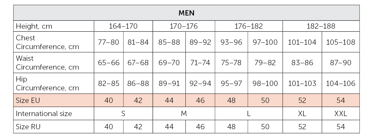 KNITWEAR SIZE CHART